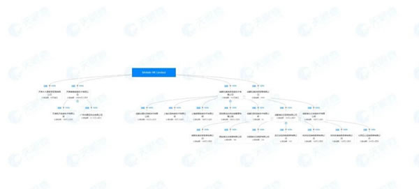 中国整木网 中国整木网