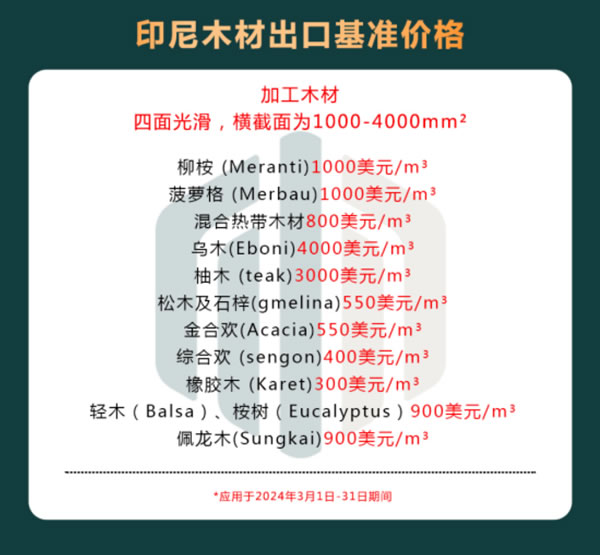 中国整木网 中国整木网