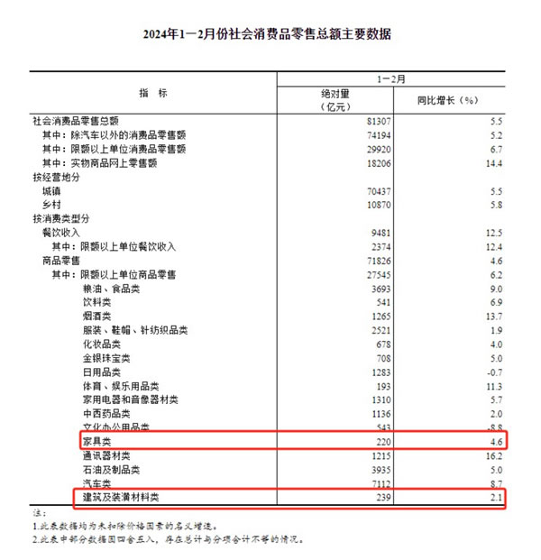 中国整木网 中国整木网