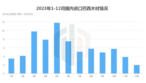 中国整木网 中国整木网
