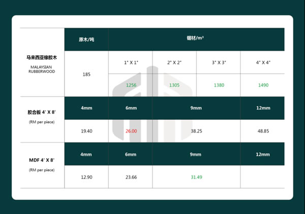 中国整木网