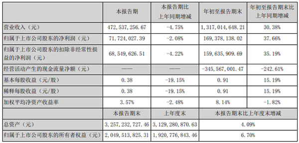 中国整木网 中国整木网