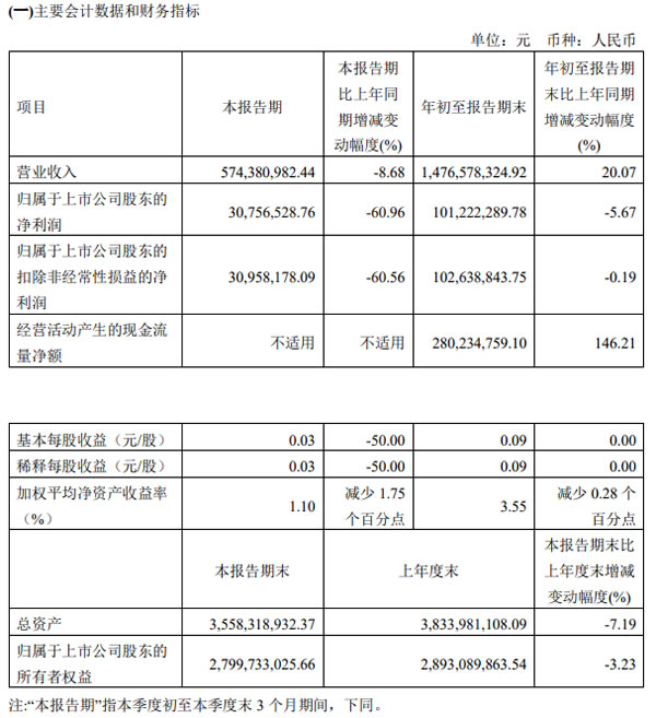 中国整木网 中国整木网