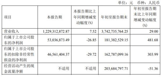 中国整木网 中国整木网