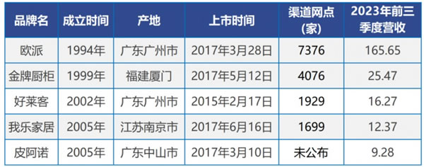 中国整木网