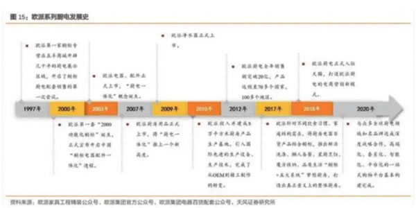 中国整木网 中国整木网