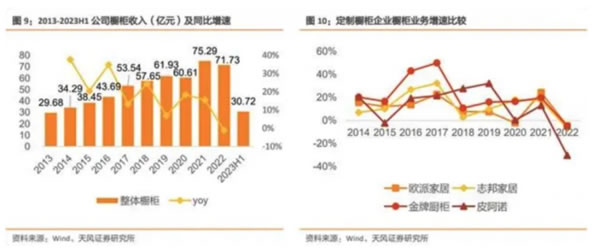 中国整木网 中国整木网