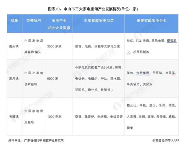 中国整木网 中国整木网