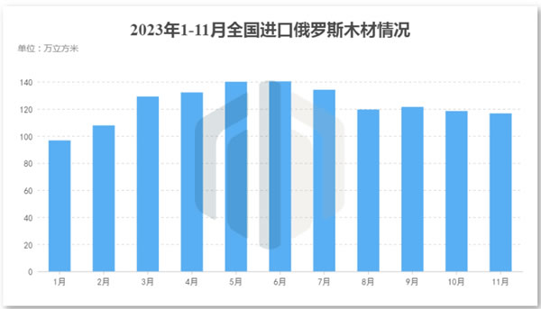 中国整木网 中国整木网