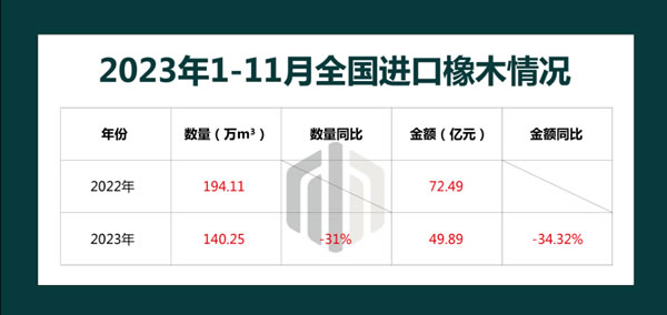 中国整木网 中国整木网