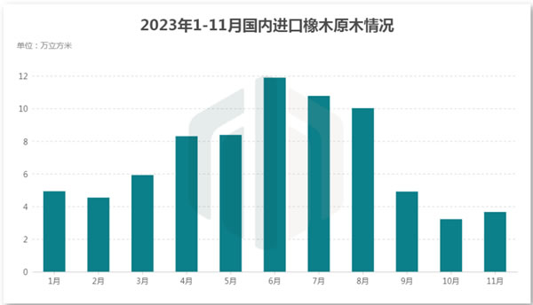 中国整木网 中国整木网