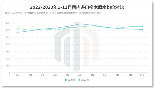 中国整木网 中国整木网