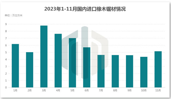 中国整木网 中国整木网