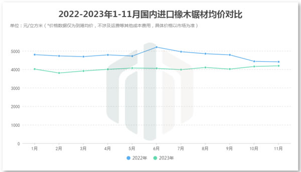 中国整木网 中国整木网