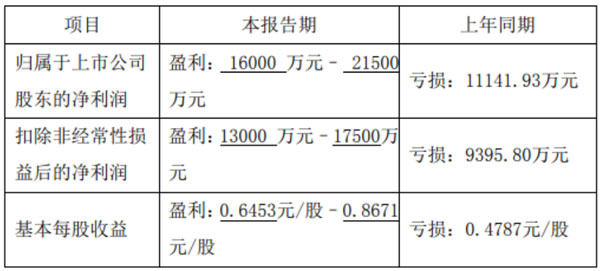 中国整木网 中国整木网