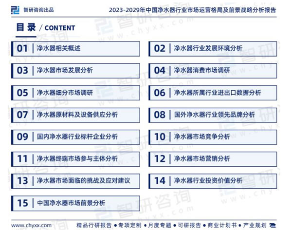 中国整木网