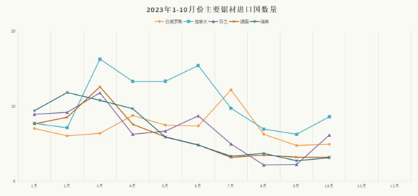 中国整木网 中国整木网